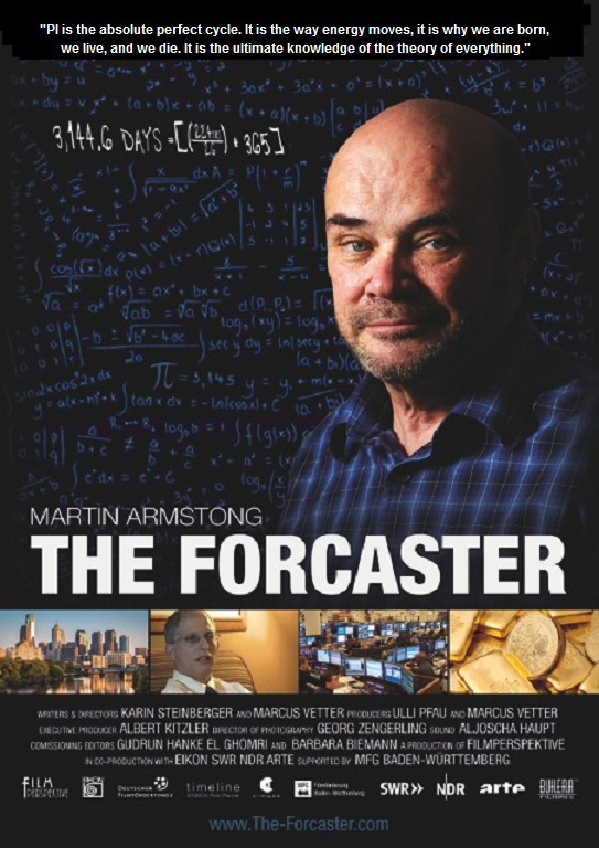 The Forecaster - Cartazes