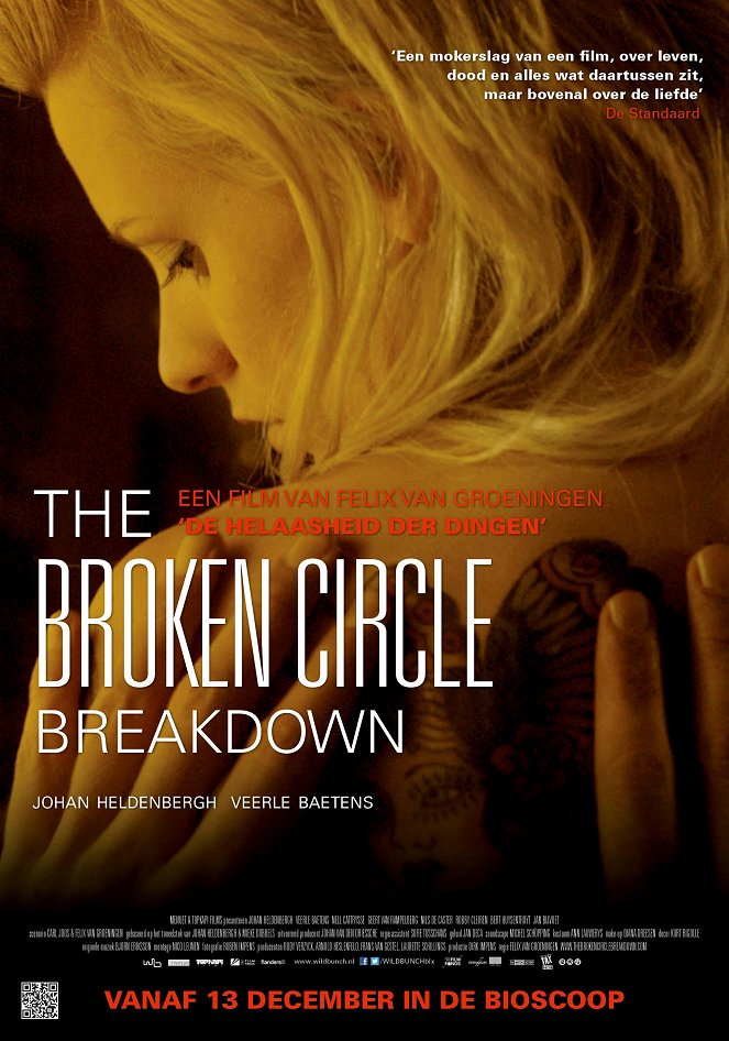 Broken Circle, The - Plakate