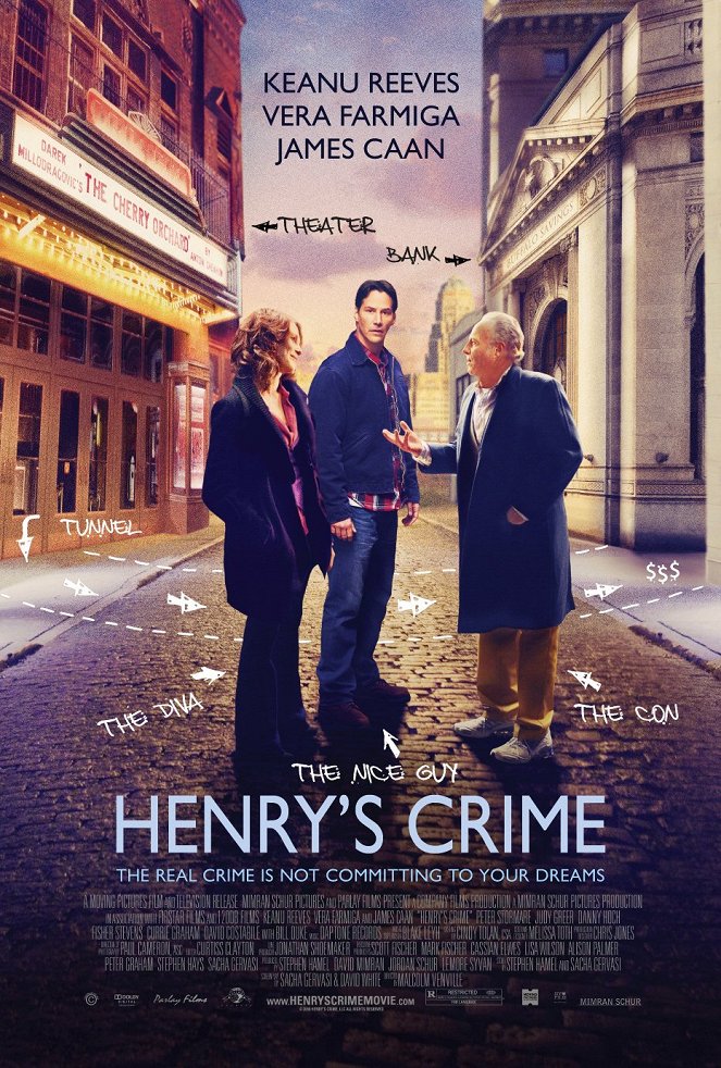 Henry's Crime - Affiches