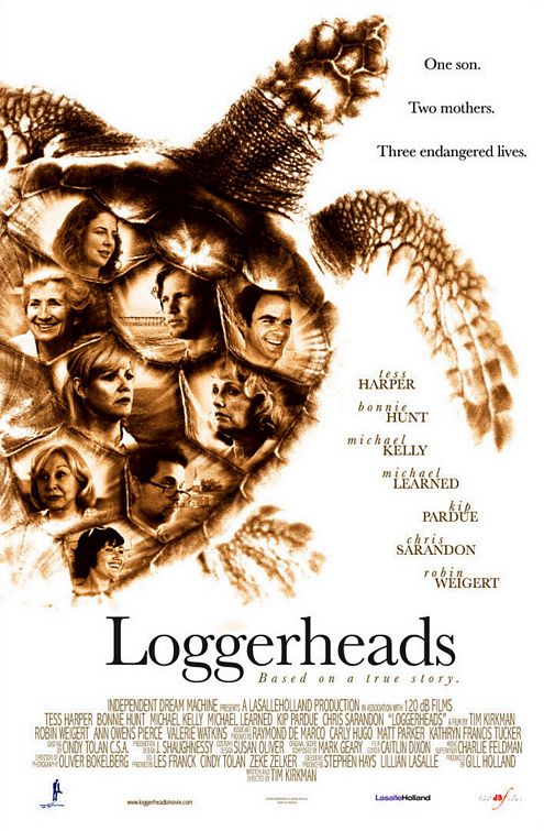 Loggerheads - Carteles