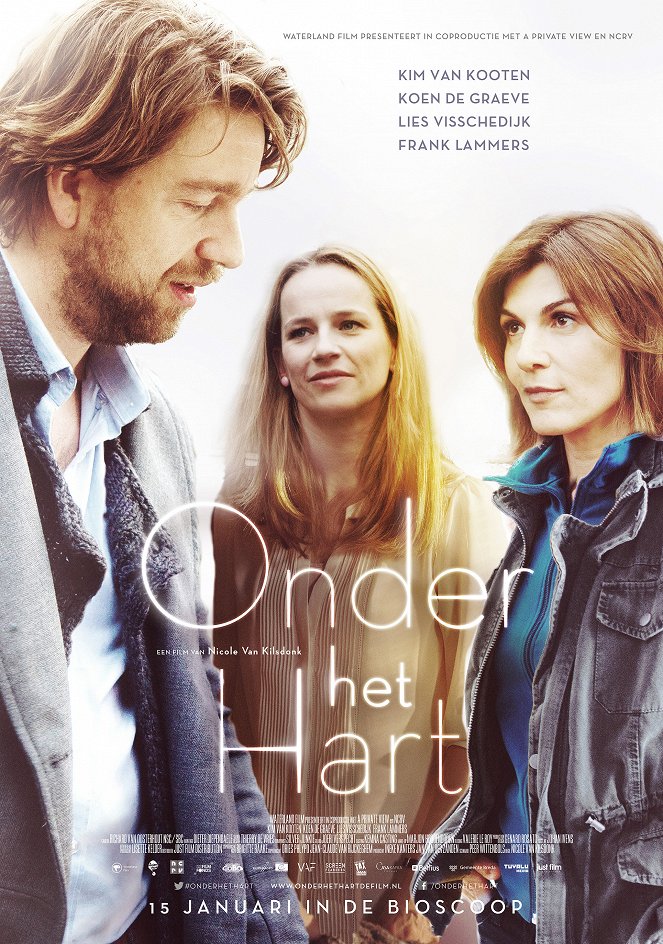 In the Heart - Posters