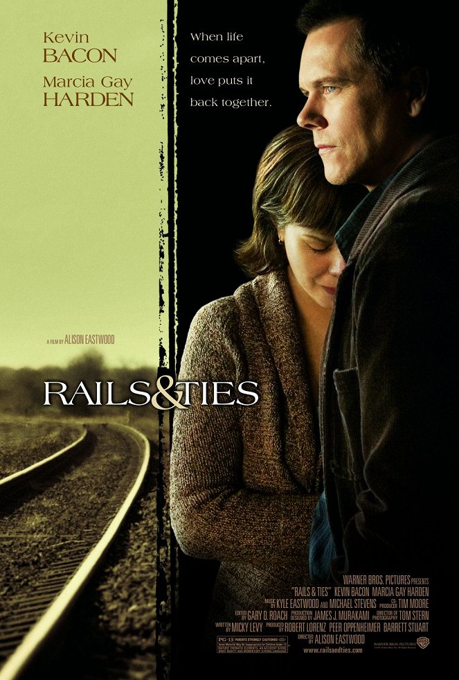 Rails & Ties - Plakate