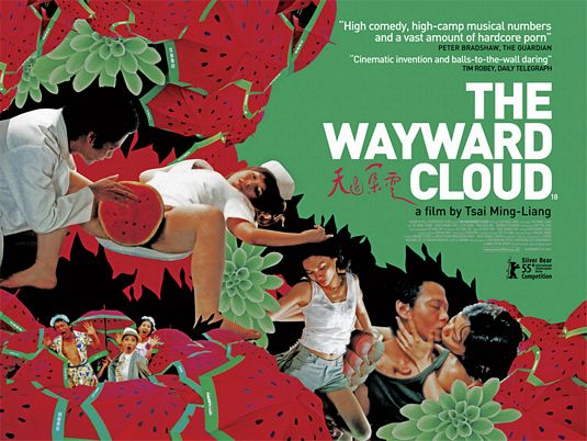 The Wayward Cloud - Posters