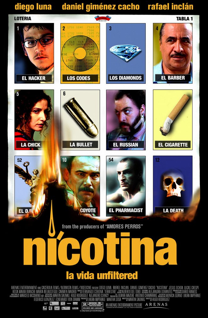 Nicotina - Posters