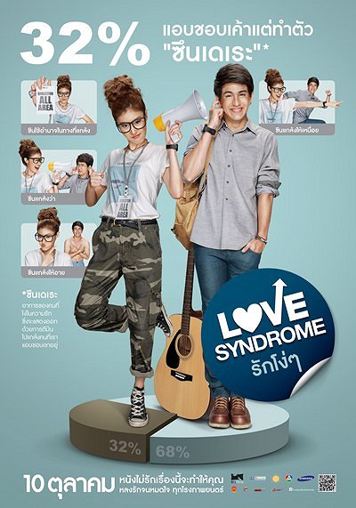 Love Syndrome - Posters