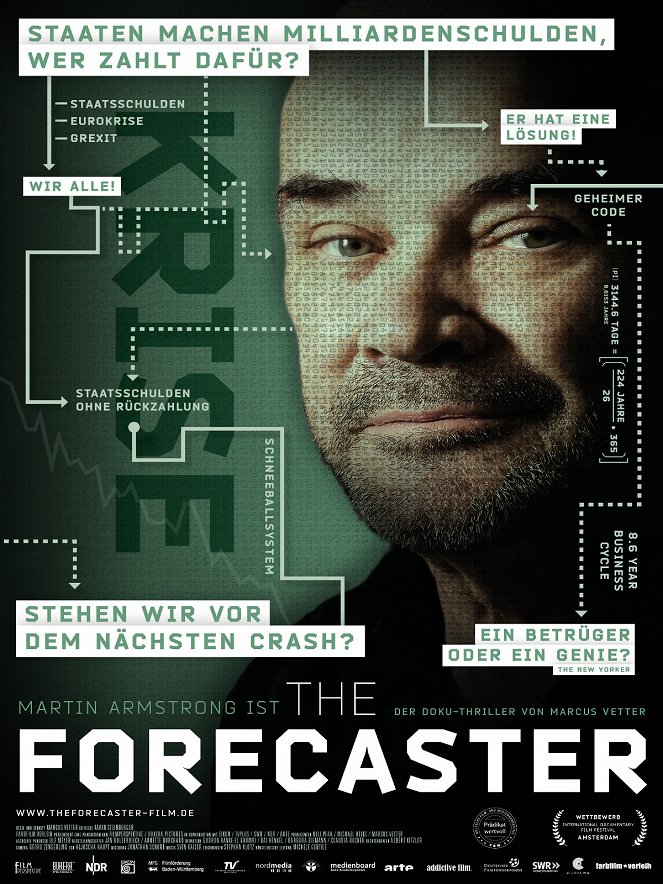 The Forecaster - Cartazes