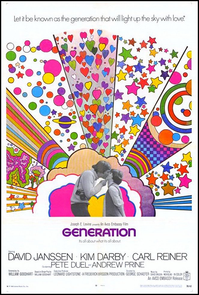 Generation - Plakátok