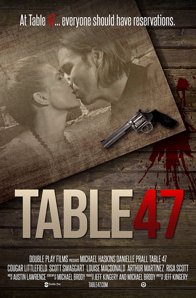 Table 47 - Carteles