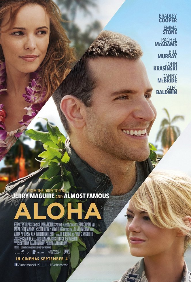 Aloha - Affiches