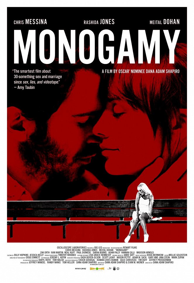 Monogamy - Affiches