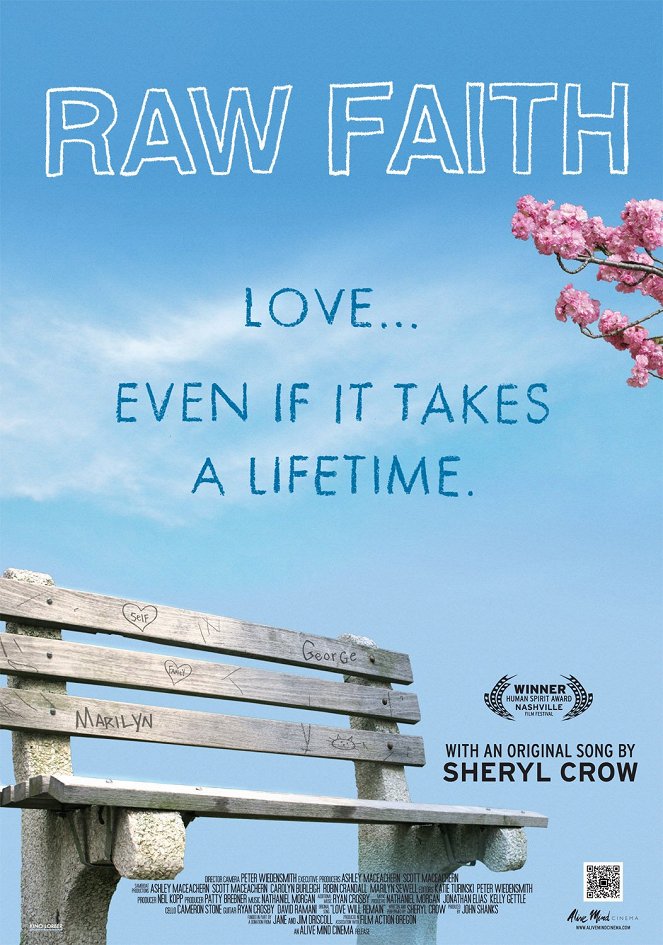 Raw Faith - Plakate