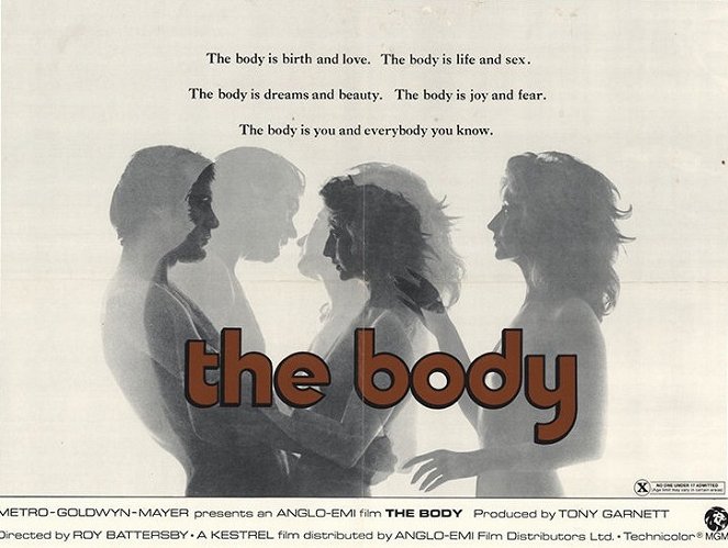 The Body - Plakate