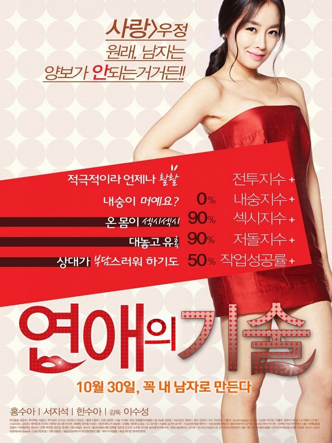 Yeonaeui gisul - Plakate