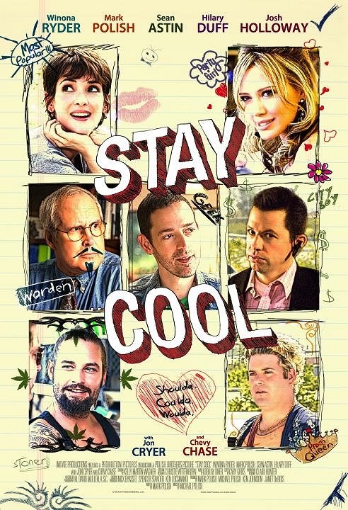 Stay Cool - Carteles