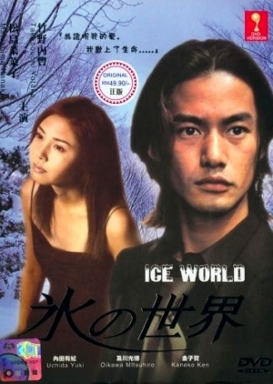 Ice World - Posters