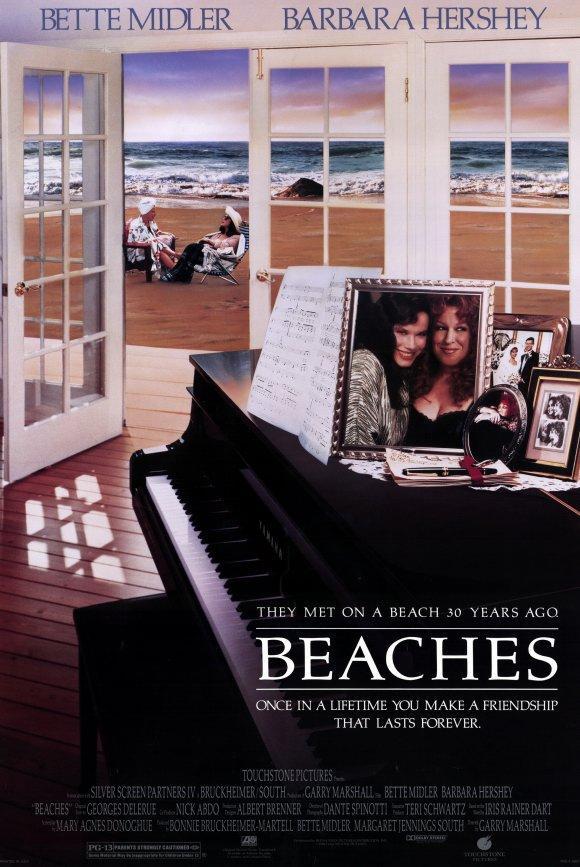 Beaches - Posters