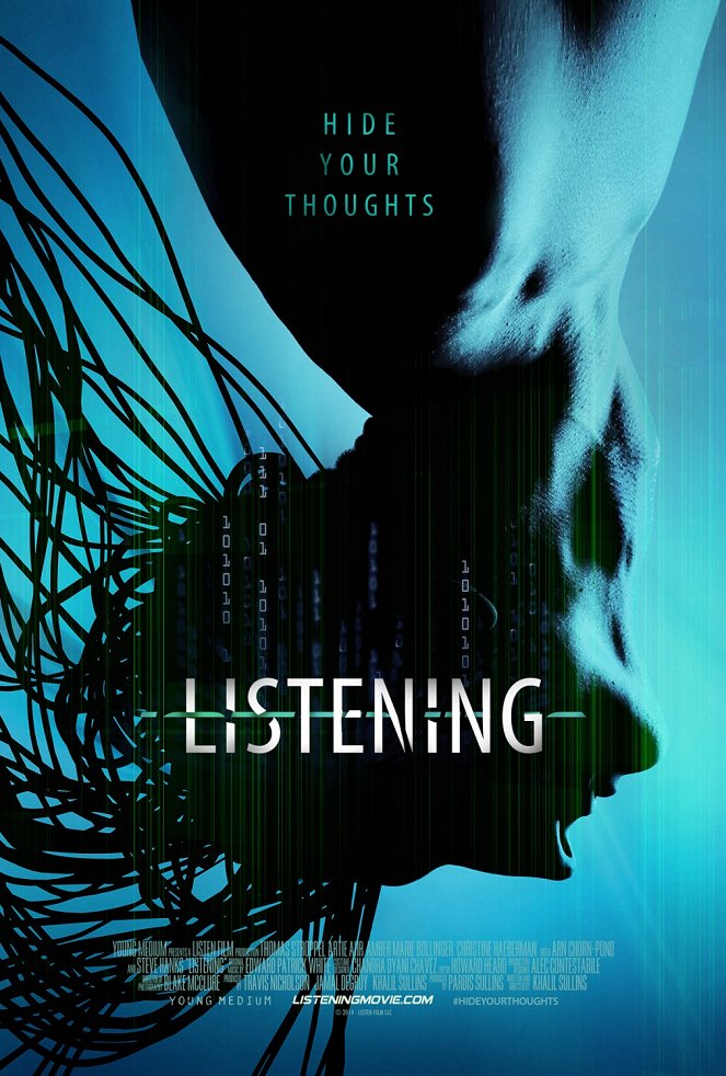 Listening - Plakate