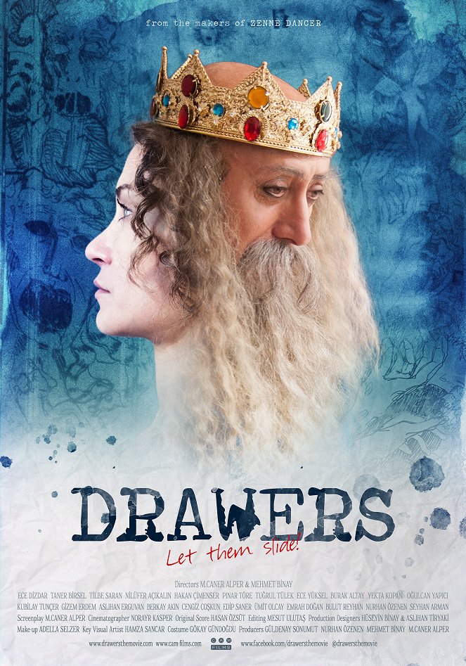 Drawers - Posters
