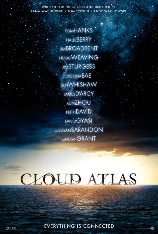 El atlas de las nubes - Carteles