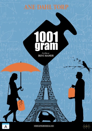 1001 gram - Cartazes