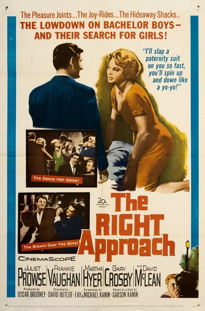 The Right Approach - Plakáty