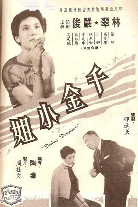 Qian jin xiao jie - Plakáty