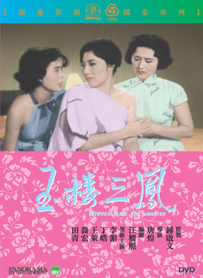 Yu lou san feng - Plakáty