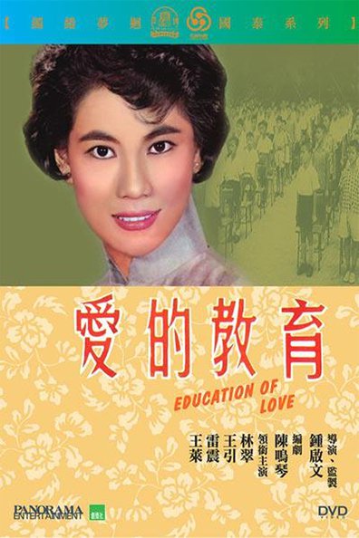 Ai de jiao yu - Plakáty
