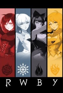 RWBY - Plakáty