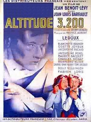 Altitude 3.200 - Posters