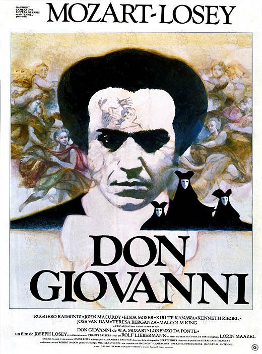 Don Giovanni - Plakátok