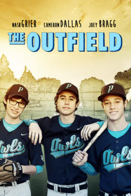 The Outfield - Plakate