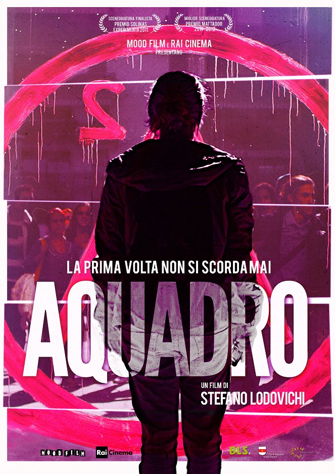 Aquadro - Plakáty