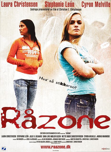 Råzone - Posters