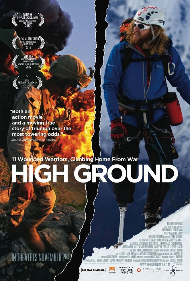 High Ground - Posters