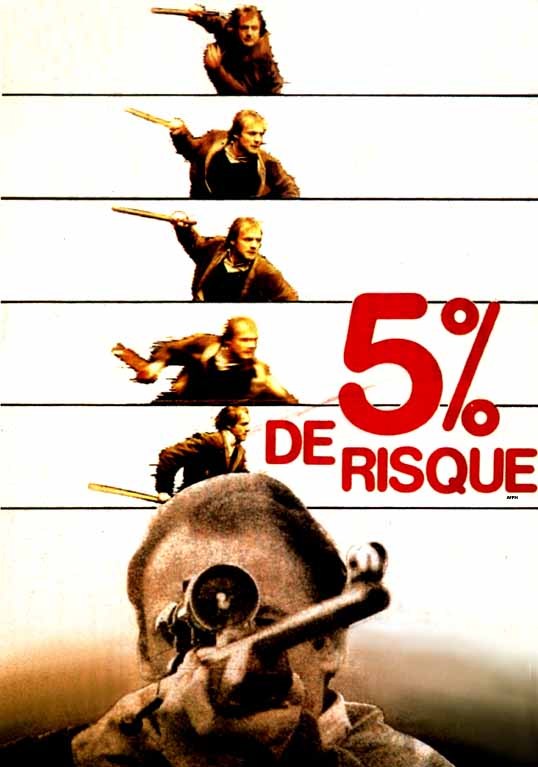5 % de risques - Plakate