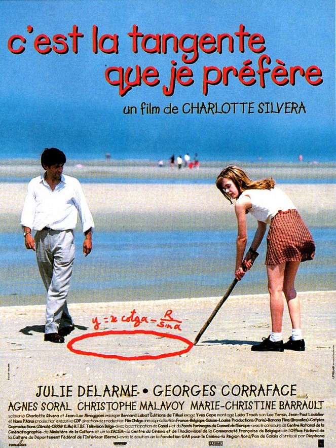 C'est la tangente que je préfère - Posters