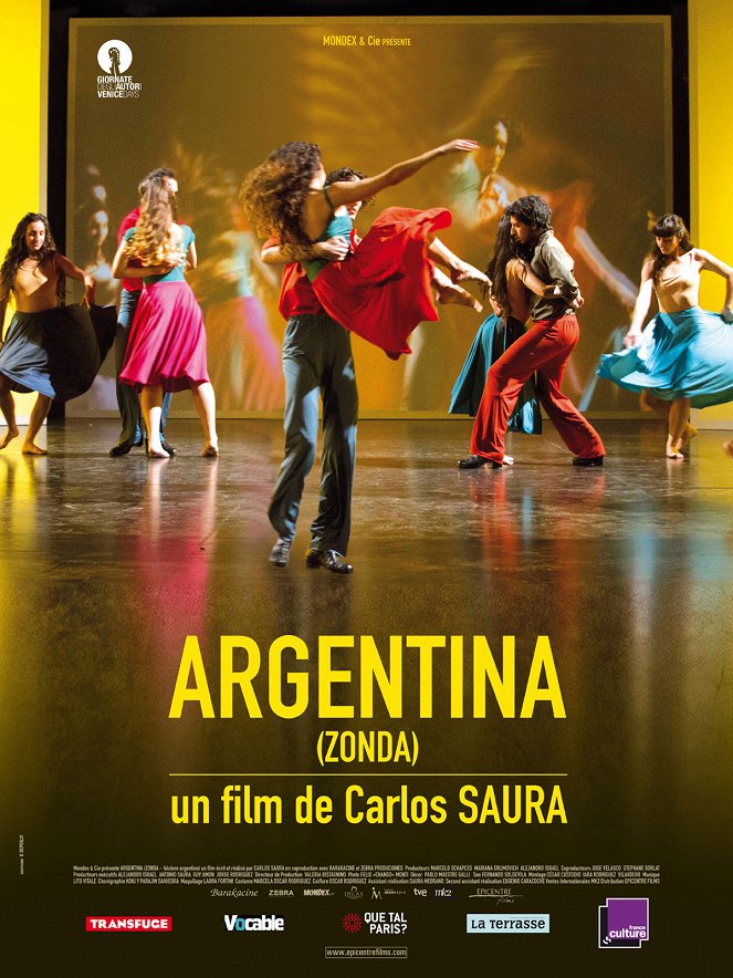 Argentina - Plagáty