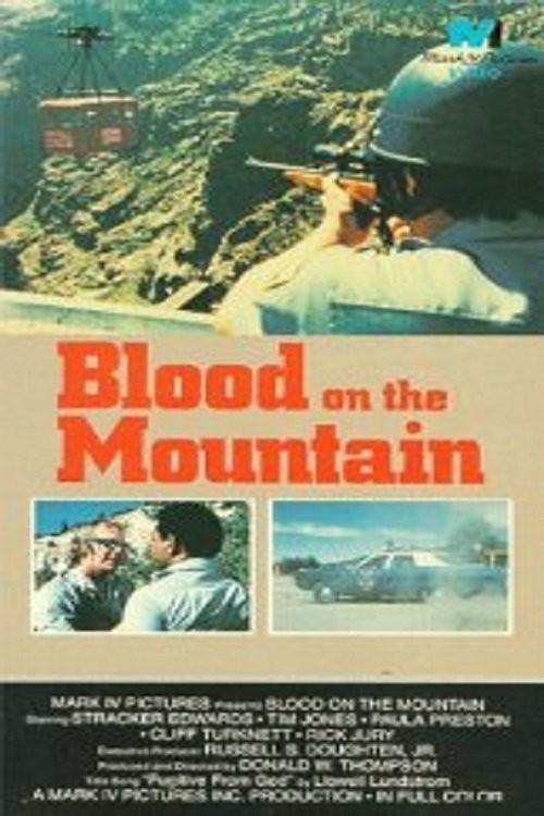 Blood on the Mountain - Carteles