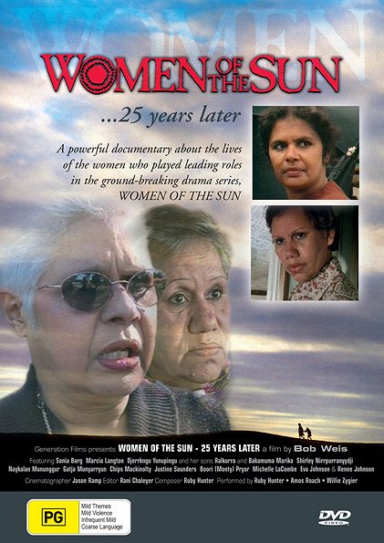 Women of the Sun: 25 Years Later - Carteles
