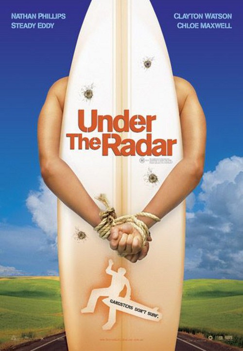 Under the Radar - Julisteet