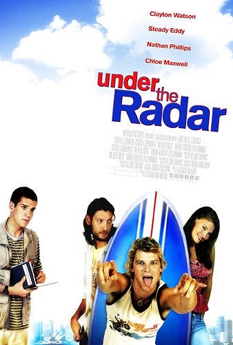 Under the Radar - Plagáty