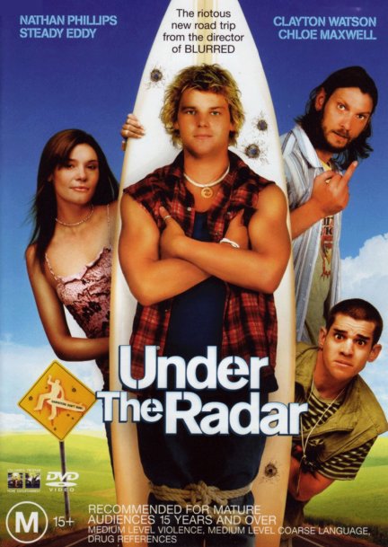 Under the Radar - Posters
