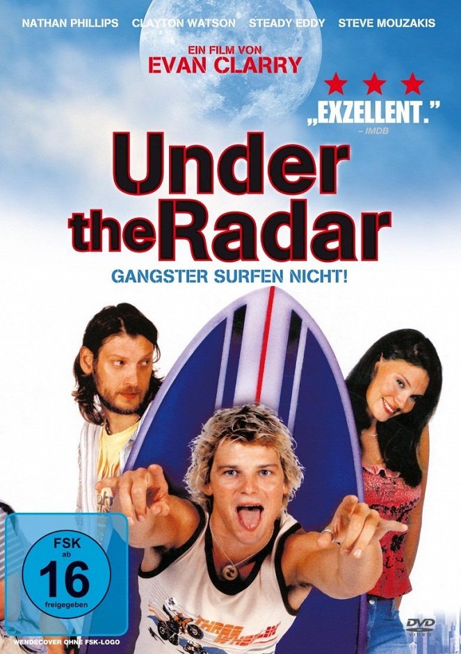 Under the Radar - Plakate