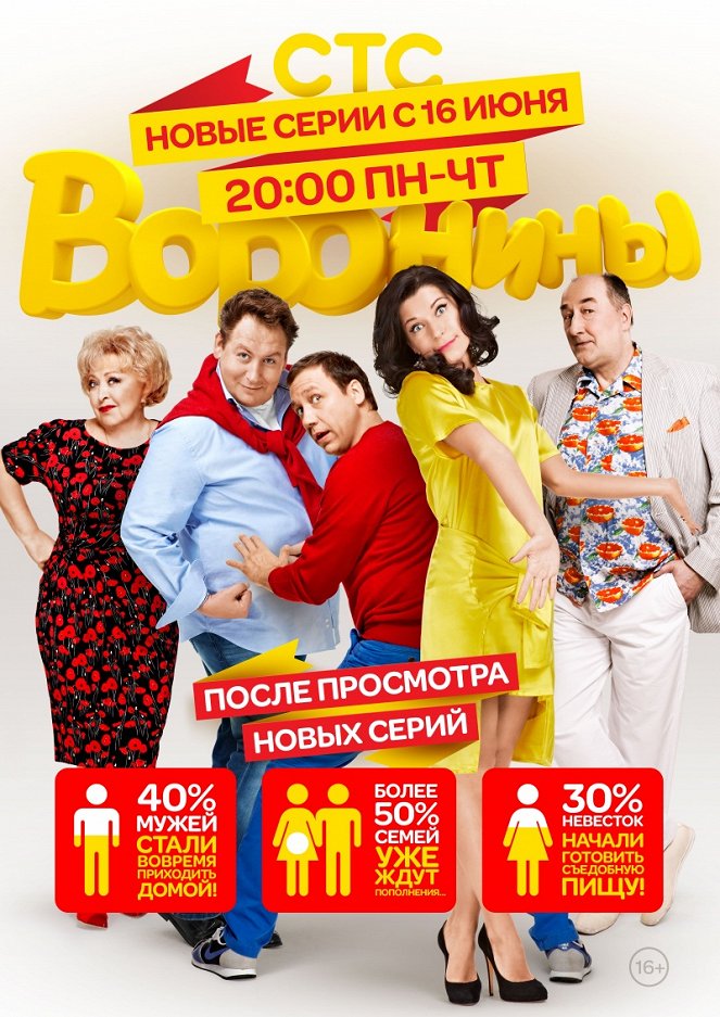 Voroniny - Posters