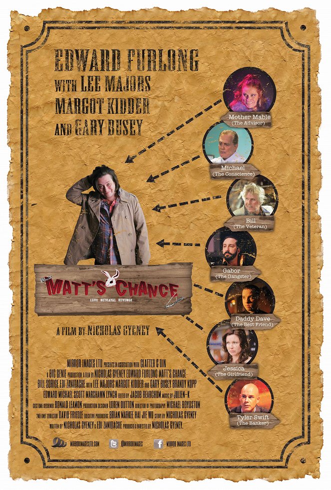 Matt's Chance - Plagáty
