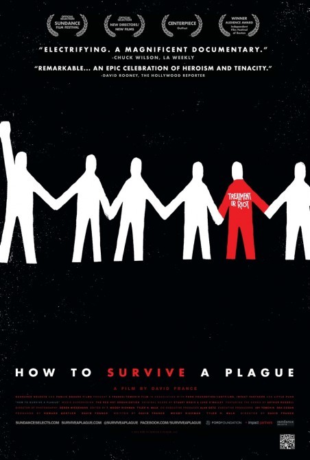 How to Survive a Plague - Plakate