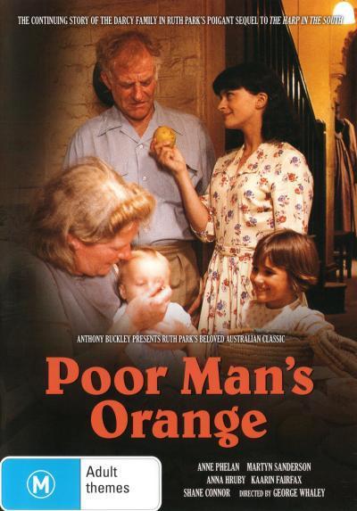 Poor Man's Orange - Carteles