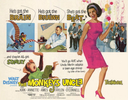 The Monkey's Uncle - Plakátok