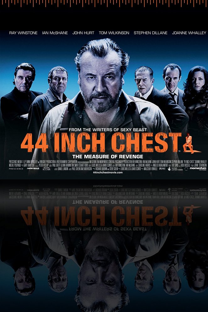 44 Inch Chest - Posters